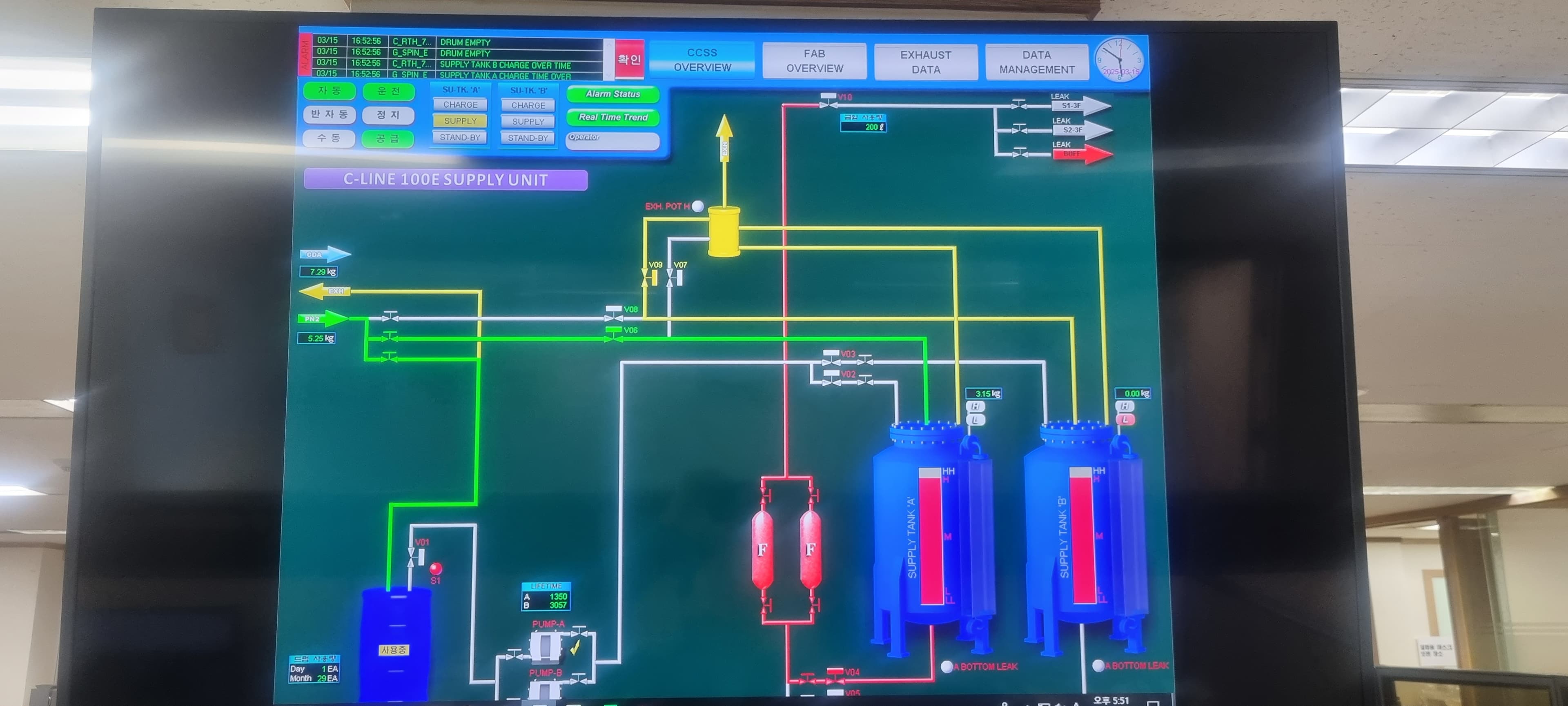 Chemical Center Supply system Monitoring SCADA 상세 사진 1